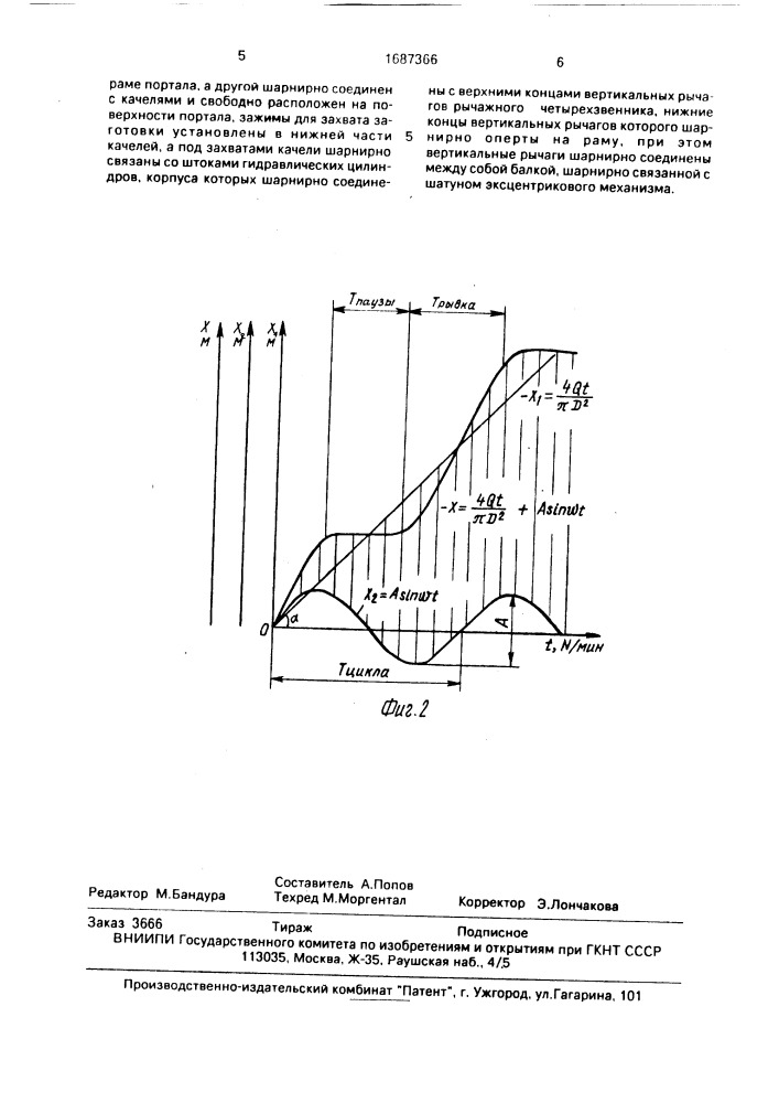 Механизм вытягивания заготовки для горизонтальной машины непрерывного литья (патент 1687366)