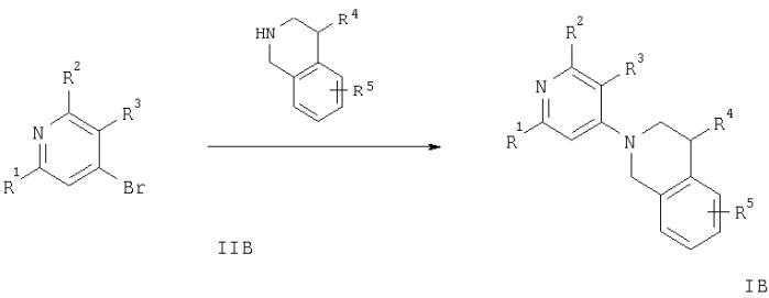 Производные пиридина и лекарственное средство на их основе, обладающее селективной блокирующей активностью в отношении подвида nmda-рецепторов (патент 2303037)