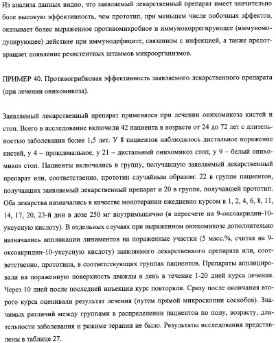 Соли 1-алкиламино-1-дезоксиполиолов с 9-оксоакридин-10-уксусной кислотой, лекарственные препараты на их основе, применение, способы профилактики и лечения (патент 2326115)
