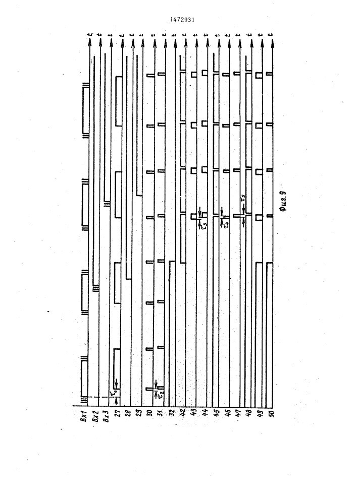 Устройство для контроля времени работы тормозного компрессора (патент 1472931)
