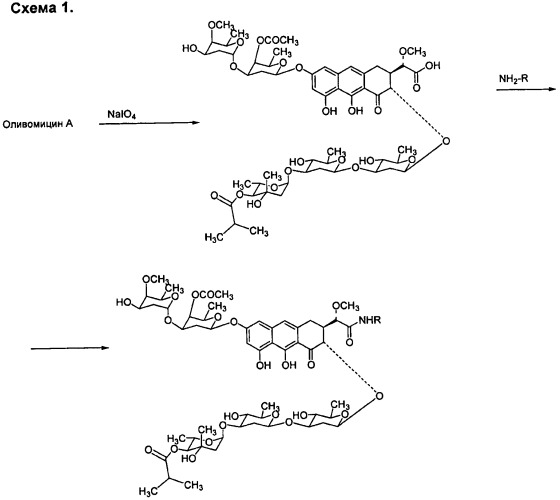 Полусинтетические аналоги антибиотика группы ауреоловой кислоты оливомицина а, обладающие противоопухолевой активностью, и способ их получения (патент 2453552)