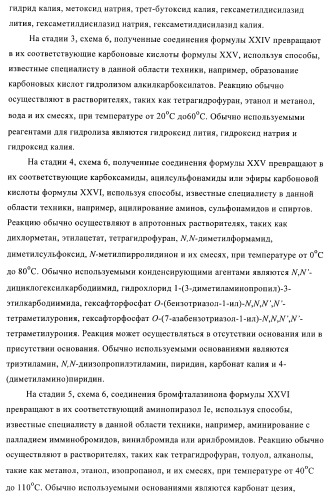 Новые производные фталазинона в качестве ингибиторов киназы аврора-а (патент 2397166)
