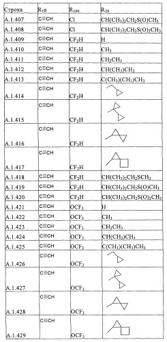 Пестициды, содержащие бициклическую бисамидную структуру (патент 2437881)