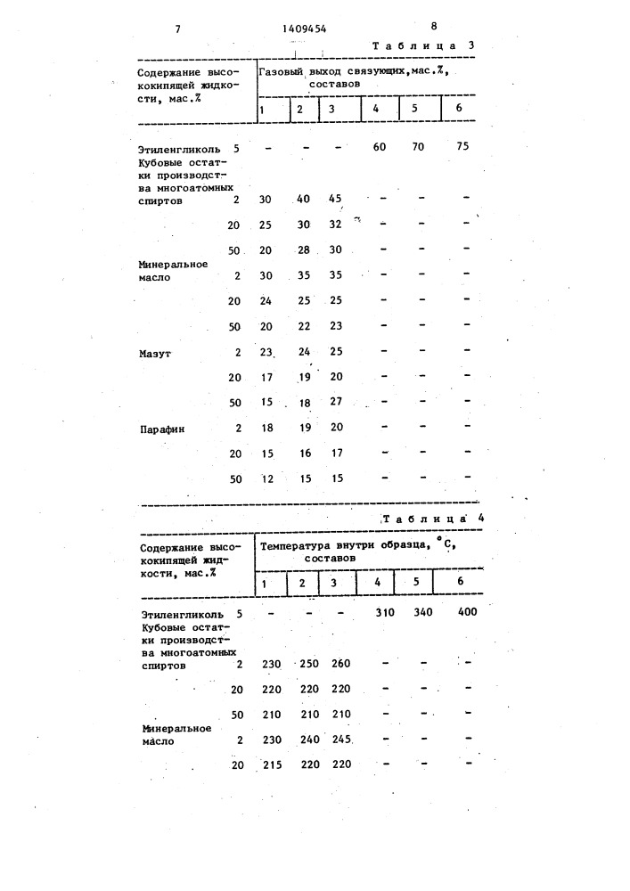 Способ изготовления минераловатных изделий (патент 1409454)