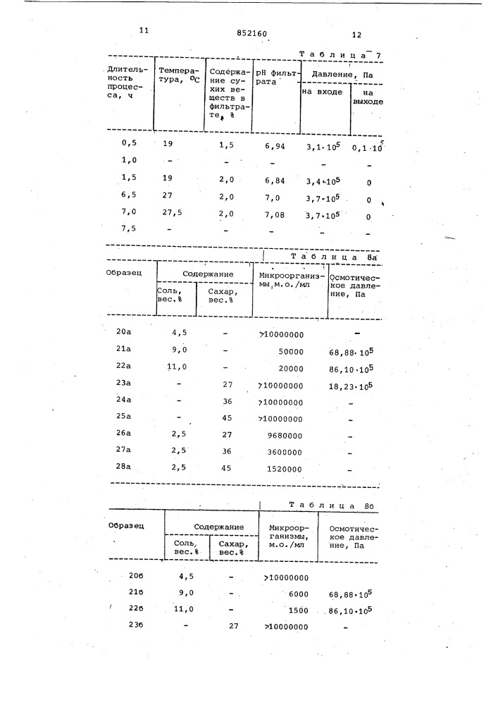 Способ консервирования жидких яйце-продуктов (патент 852160)