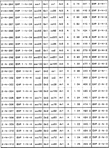 8-замещенные производные изохинолина и их применение (патент 2504544)