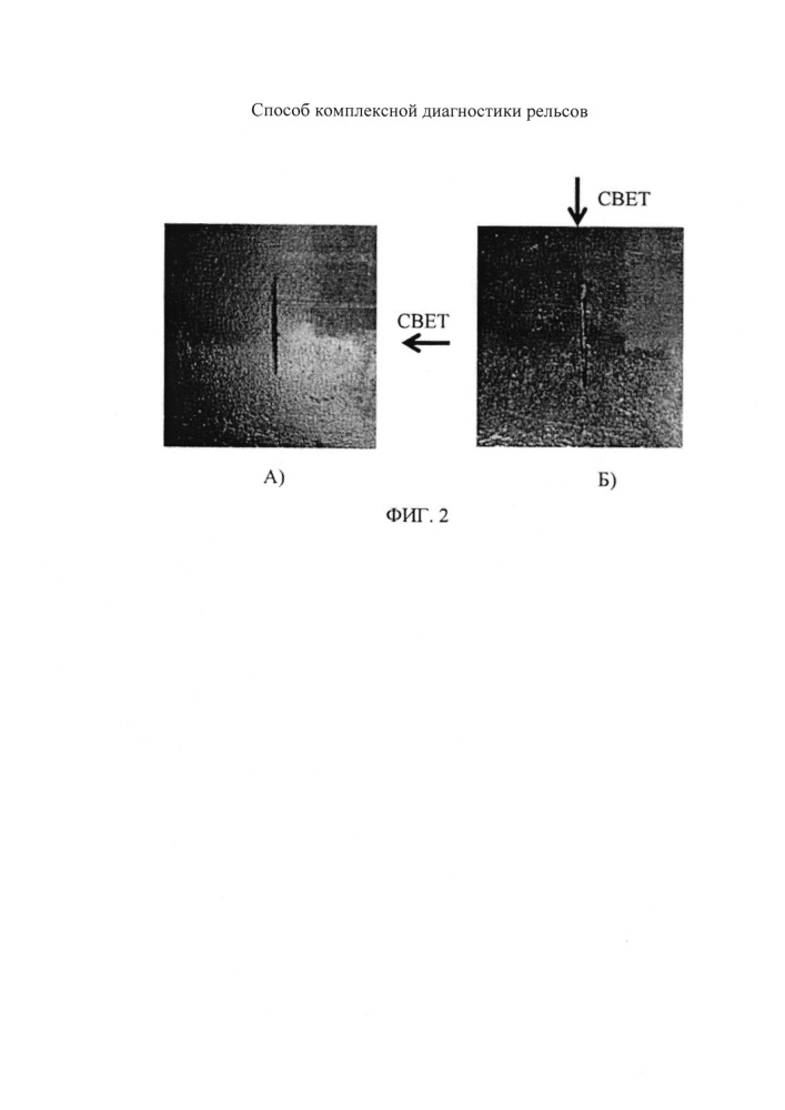 Способ комплексной диагностики рельсов (патент 2642687)