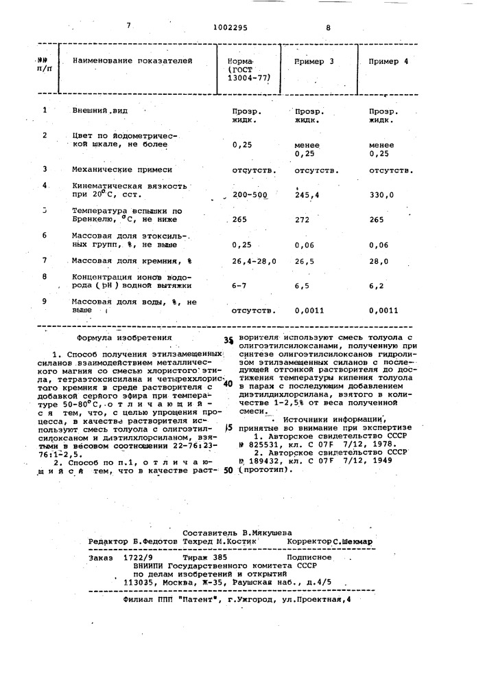 Способ получения этилзамещенных силанов (патент 1002295)