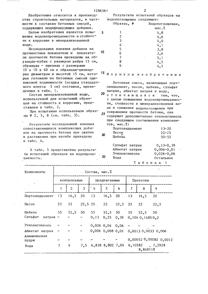 Бетонная смесь (патент 1286561)