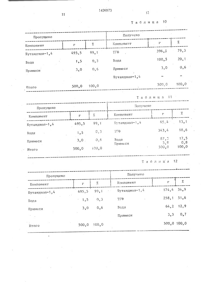 Способ получения тетрагидрофурана (патент 1426973)