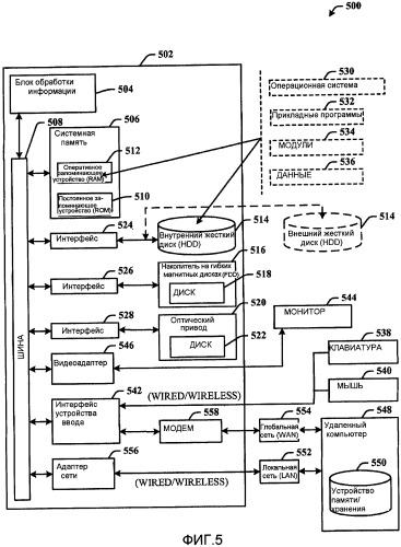 Эмуляция функции блокирования и вестибюля в распределенной системе конференц-связи (патент 2471234)