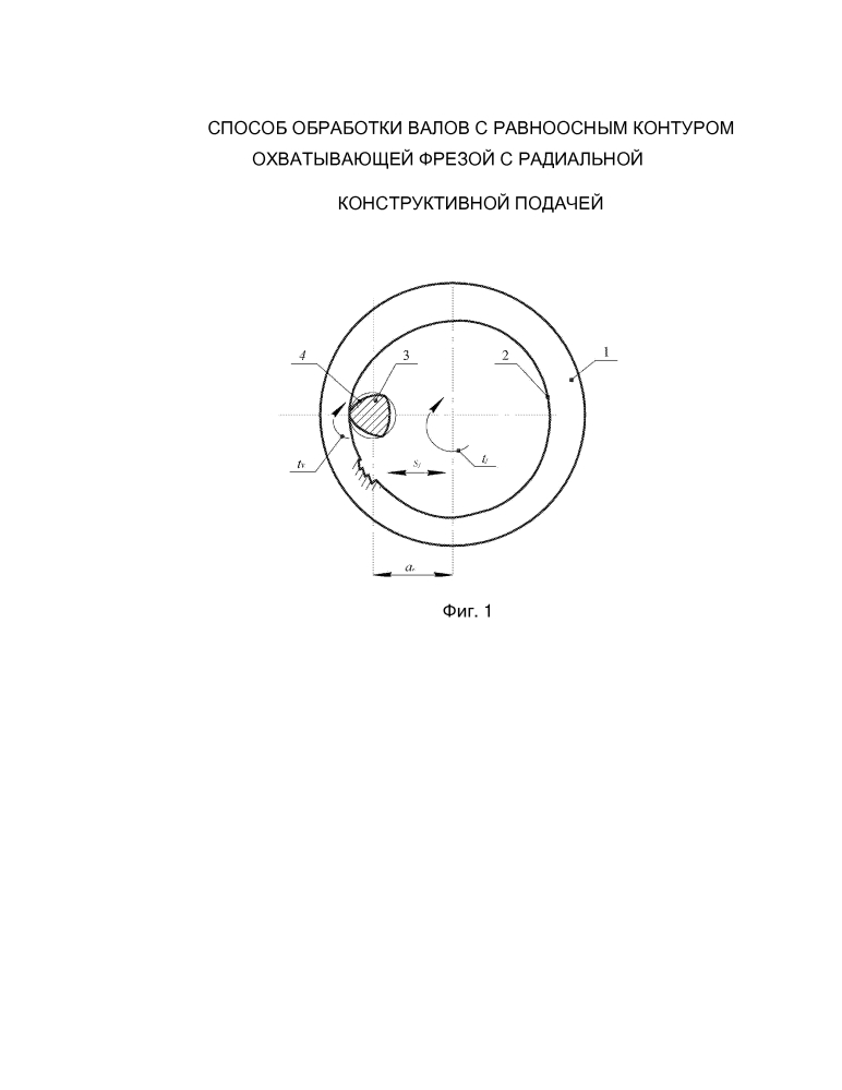 Способ обработки валов с равноосным контуром охватывающей фрезой с радиальной конструктивной подачей (патент 2613242)