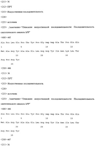 Аналог панкреатического полипептида человека (варианты), фармацевтическая композиция на его основе, способ лечения ожирения или диабета, способ снижения аппетита, уменьшения поглощения пищи или снижения потребления калорий и способ косметического снижения массы посредством указанного аналога (патент 2506273)