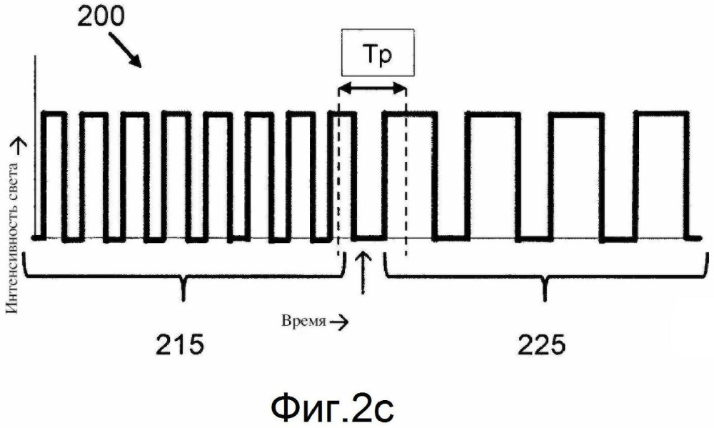 Система связи, система освещения и способ передачи информации (патент 2648265)