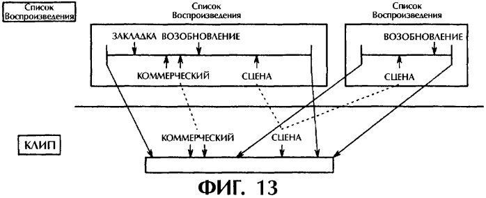 Способ и устройство воспроизведения носителя записи (патент 2304313)