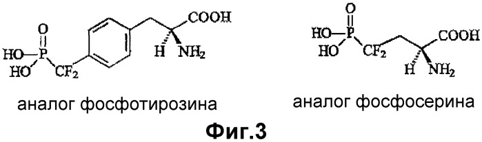 Новые гем-дифторированные соединения, способы их получения, и их применение (патент 2369612)