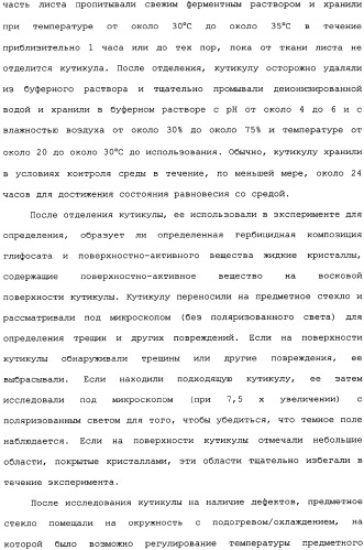 Композиция глифосата калия (патент 2335899)