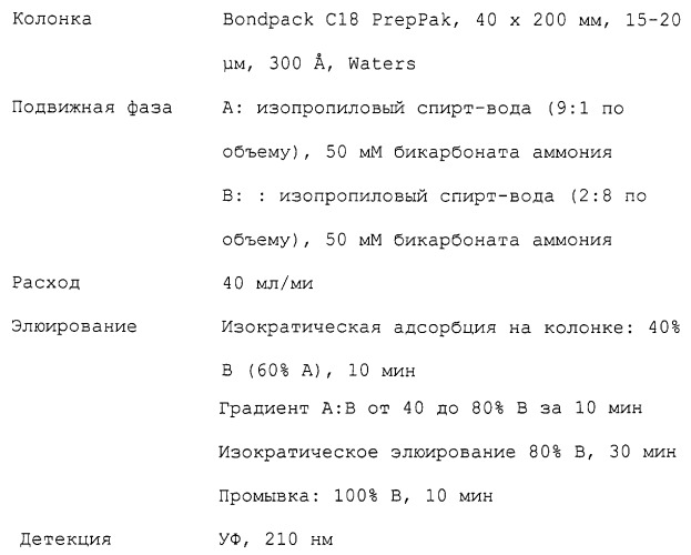 Новые ацилированные псевдодипептиды, имеющие вспомогательное функционализированное ответвление, способы их получения и содержащие их фармацевтические композиции (патент 2275378)