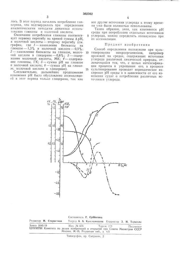 Способ определения полиауксии при культивировании микроорганизмов (патент 302362)