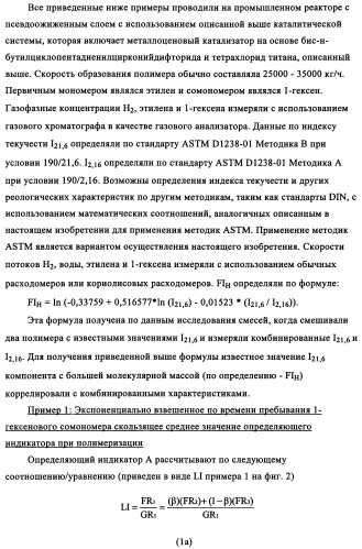 Мониторинг и регулирование полимеризации с использованием улучшенных определяющих индикаторов (патент 2342402)