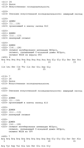 Химерные пептидные молекулы с противовирусными свойствами в отношении вирусов семейства flaviviridae (патент 2451026)