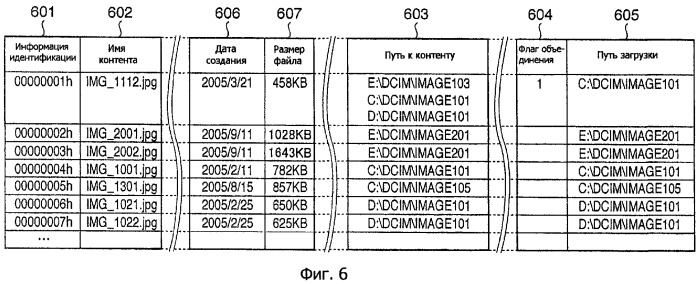 Устройство воспроизведения данных, способ управления контентом, программа и носитель информации (патент 2370905)