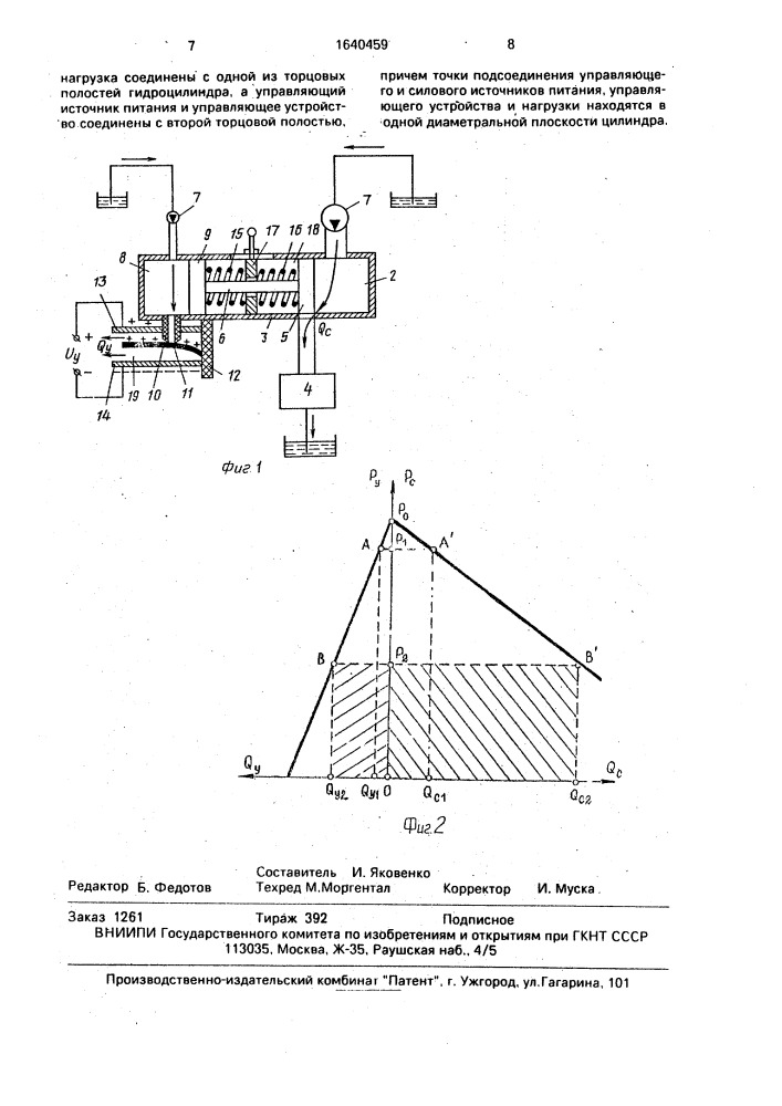 Гидравлический усилитель (патент 1640459)