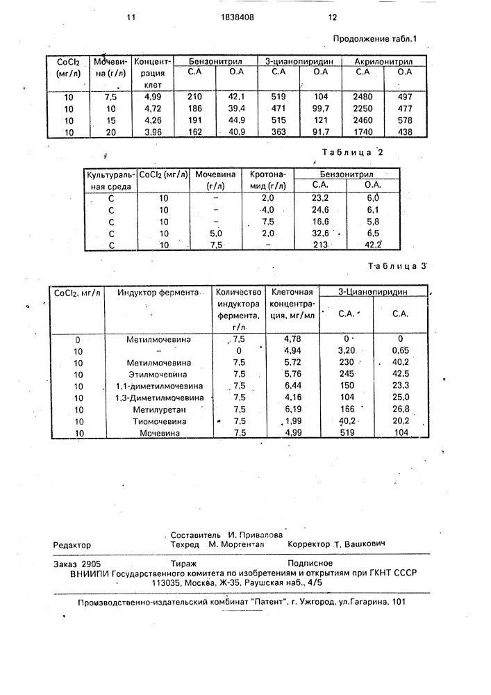 Способ культивирования бактерий (патент 1838408)