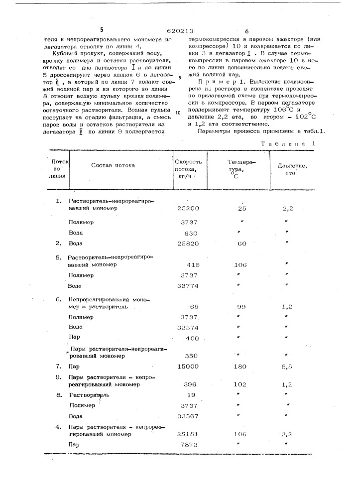 Способ выделения полиизопрена из углеводородных растворов (патент 620213)