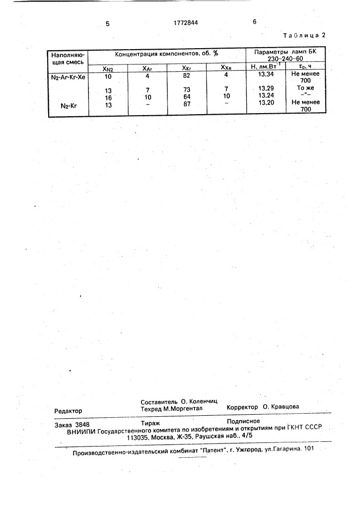 Газовая смесь для наполнения ламп накаливания (патент 1772844)