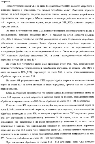 Система связи, устройство связи, способ связи (патент 2308805)