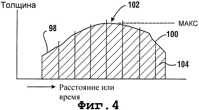 Система и способ проверки депозитов в банковских автоматах (патент 2273051)