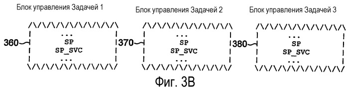 Способ и устройство обработки данных для сохранения возвратного состояния (патент 2275679)