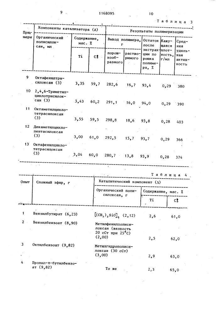 Способ получения полипропилена (патент 1168095)