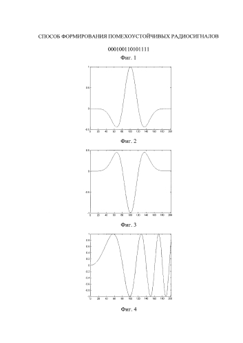Способ формирования помехоустойчивых радиосигналов (патент 2578677)