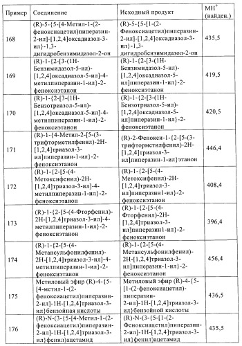 Производные гетероарилзамещенного пиперидина в качестве ингибиторов печеночной карнитин пальмитоилтрансферазы (l-cpt1) (патент 2396269)