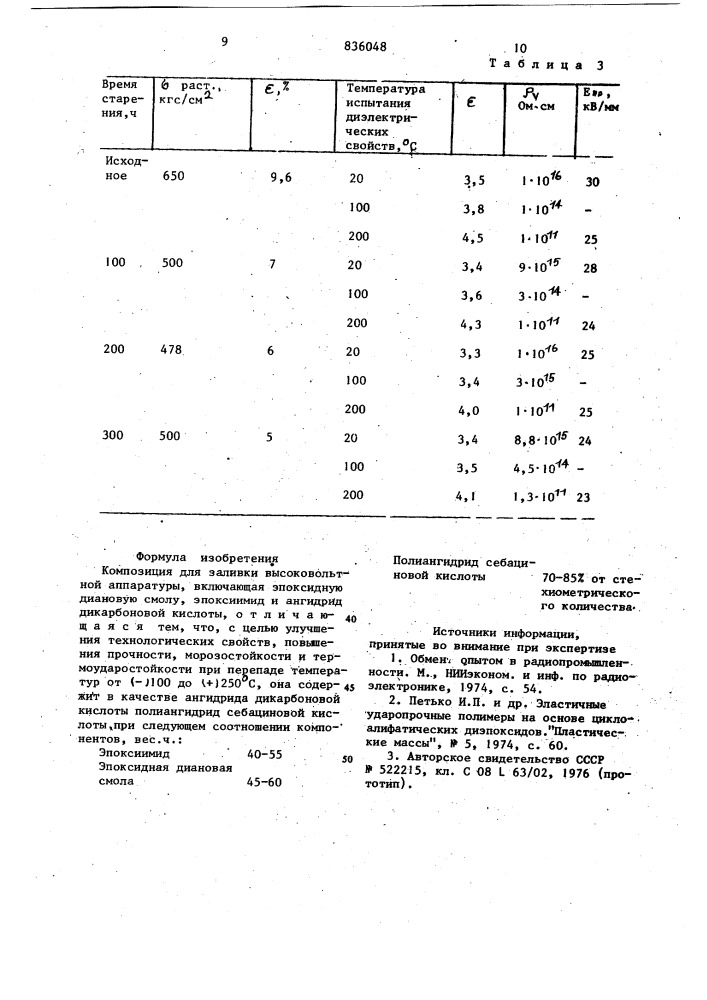 Композиция для заливки высоковольтнойаппаратуры (патент 836048)