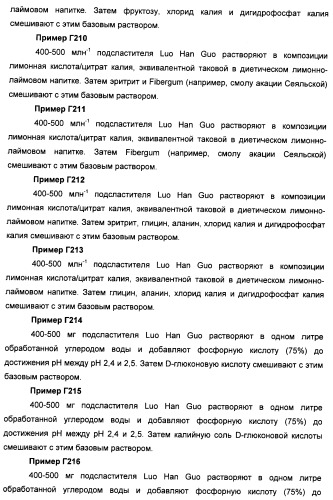 Композиции натурального интенсивного подсластителя с улучшенным временным параметром и(или) корригирующим параметром, способы их приготовления и их применения (патент 2459434)