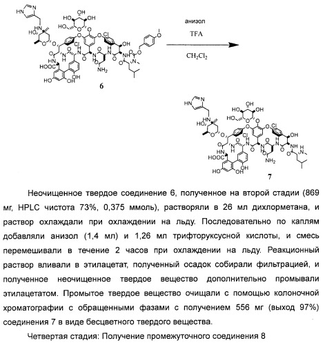 Гликозилированные гликопептидные антибиотические производные (патент 2481354)