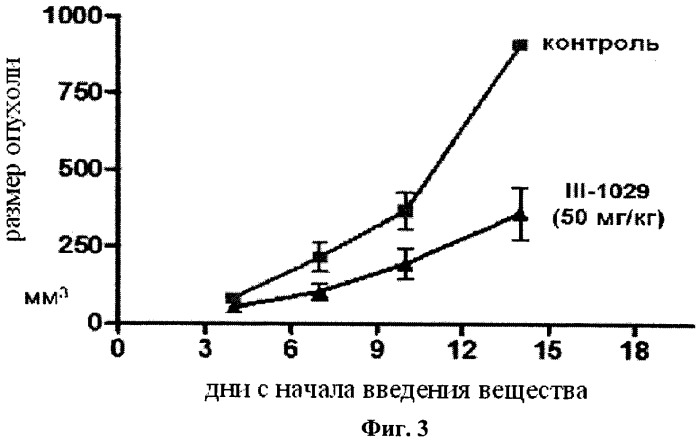 Гетероциклические ингибиторы hh-сигнального каскада, лекарственные композиции на их основе и способ лечения заболеваний, связанных с абберантной активностью hh сигнальной системы (патент 2364597)
