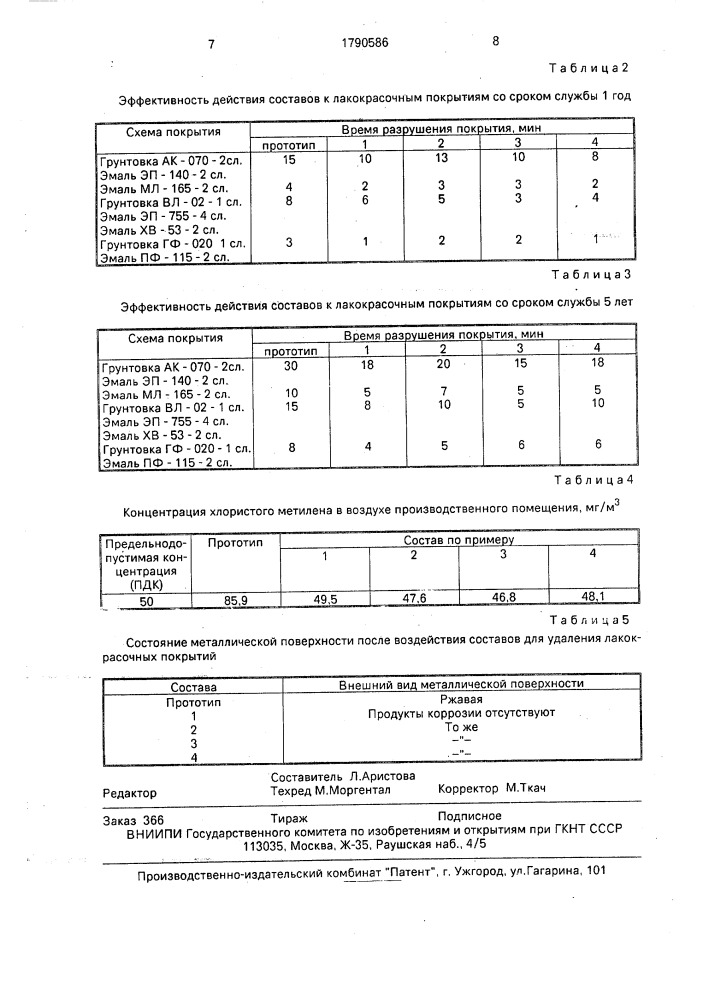 Состав для удаления лакокрасочных покрытий (патент 1790586)