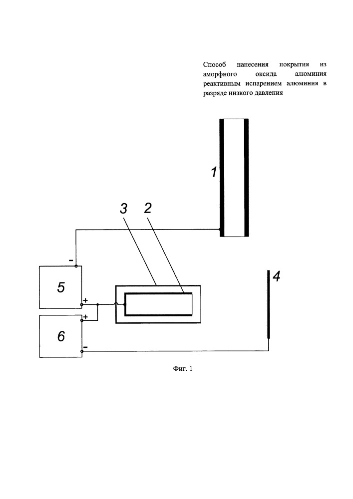 Способ нанесения покрытия из аморфного оксида алюминия реактивным испарением алюминия в разряде низкого давления (патент 2653399)