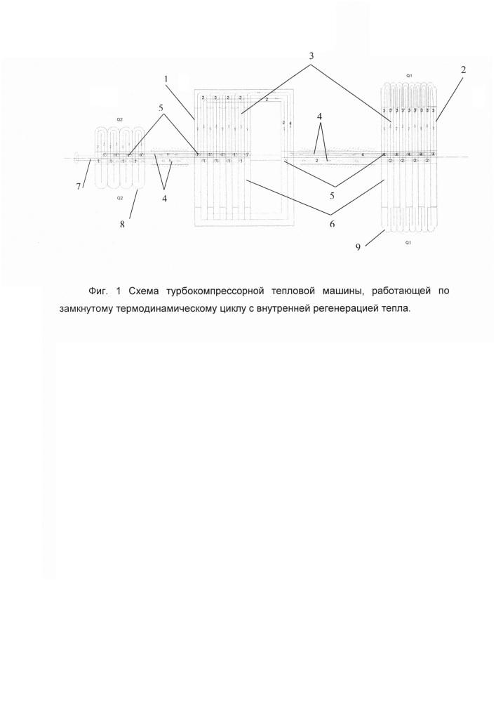 Турбокомпрессорная тепловая машина, работающая по замкнутому термодинамическому циклу с внутренней регенерацией тепла (патент 2661418)