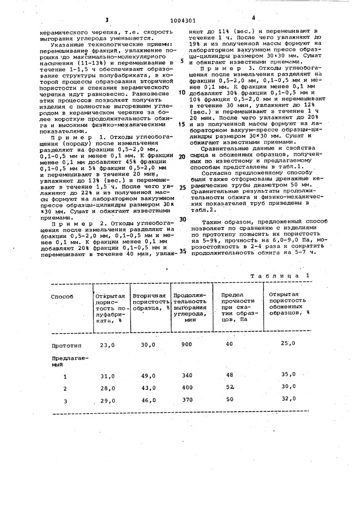 Способ изготовления дренажных труб на основе отходов углеобогащения (патент 1004301)