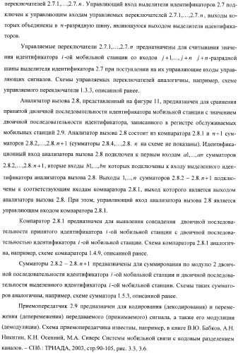 Система управления доступом к сети cdma (патент 2366096)