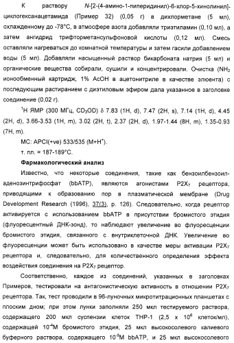 Новые антагонисты р2х7 рецепторов, способ их получения, фармацевтическая композиция, способ лечения и применение на их основе (патент 2347778)