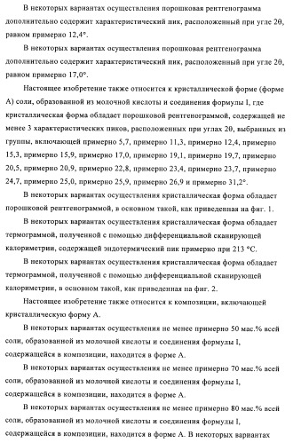 Кристаллические и другие формы солей, образованных из молочной кислоты и 4-амино-5-фтор-3-[6-(4-метилпиперазин-1-ил)-1н-бензимидазол-2-ил]-1н-хинолин-2-она (патент 2425041)