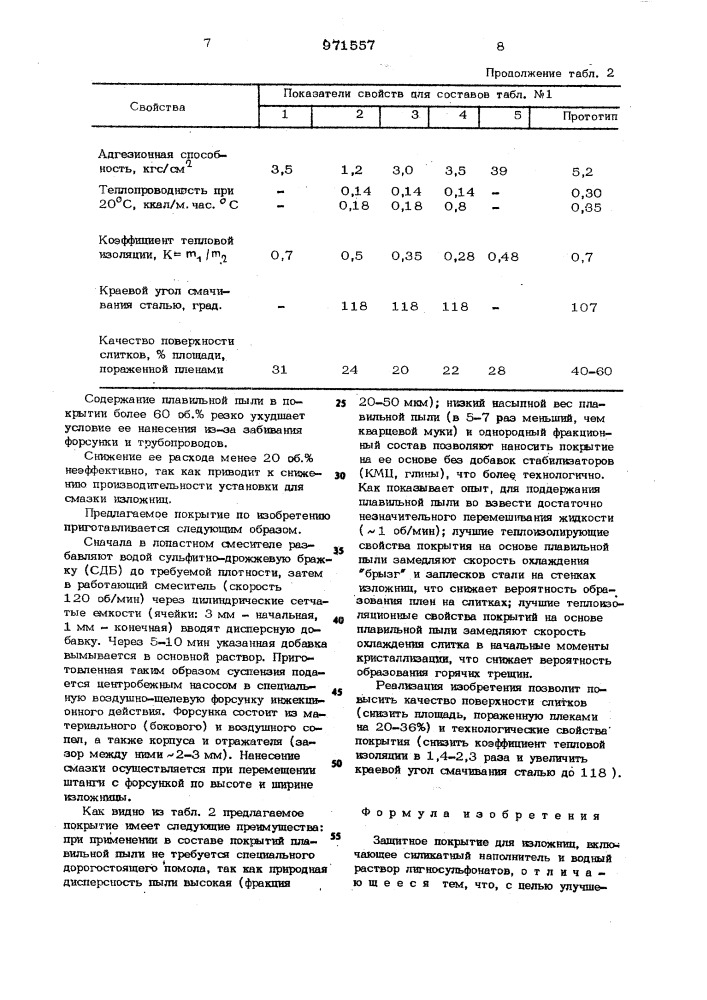 Защитное покрытие для изложниц (патент 971557)