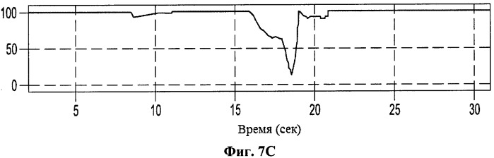 Транспортное средство с системой идентификации (патент 2531115)