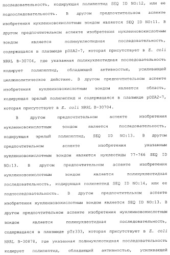 Клетка-хозяин trichoderma reesei для получения целлюлолитической белковой композиции, целлюлолитическая белковая композиция, способы ее получения и применения (патент 2494146)